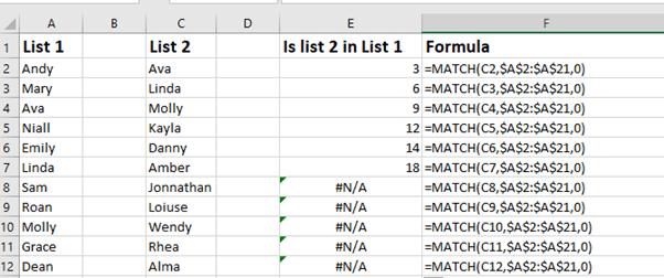 ách so sánh hai tập dữ liệu trong Excel tìm ra sự trùng lặp và khác biệt